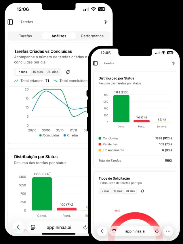 Tenety Platform Mockup